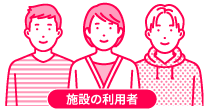 施設の利用者